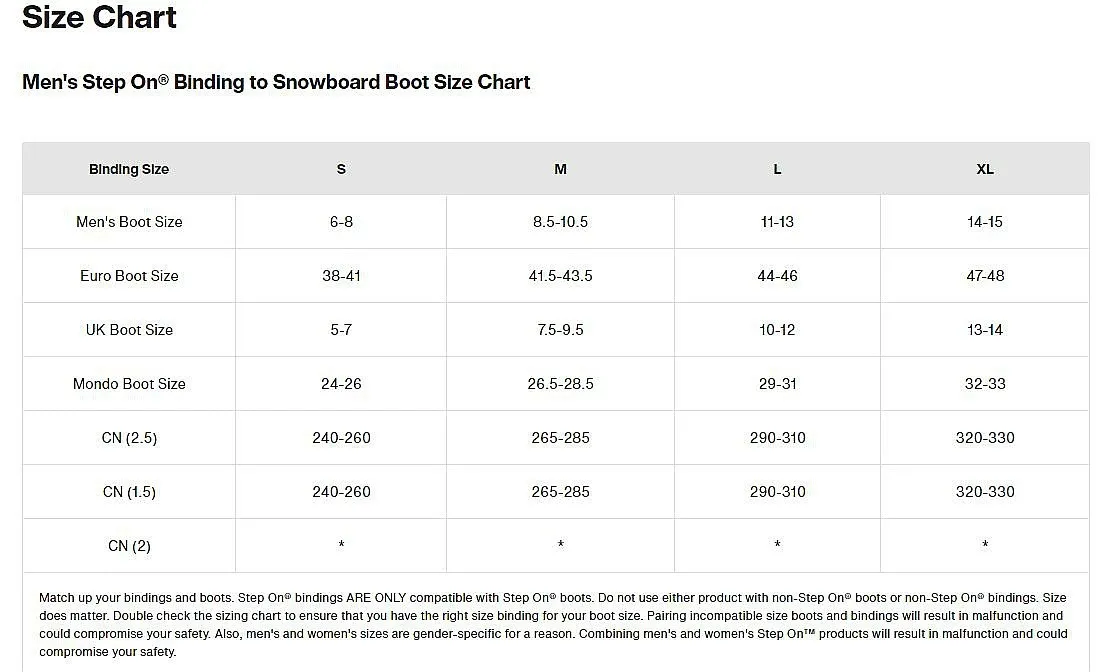 binding Burton Step On Genesis EST - Black - men´s