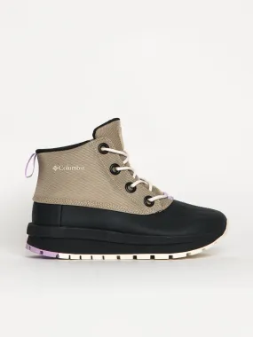 COLUMBIA WOMENS COLUMBIA MORITZA SHIELD BOOT