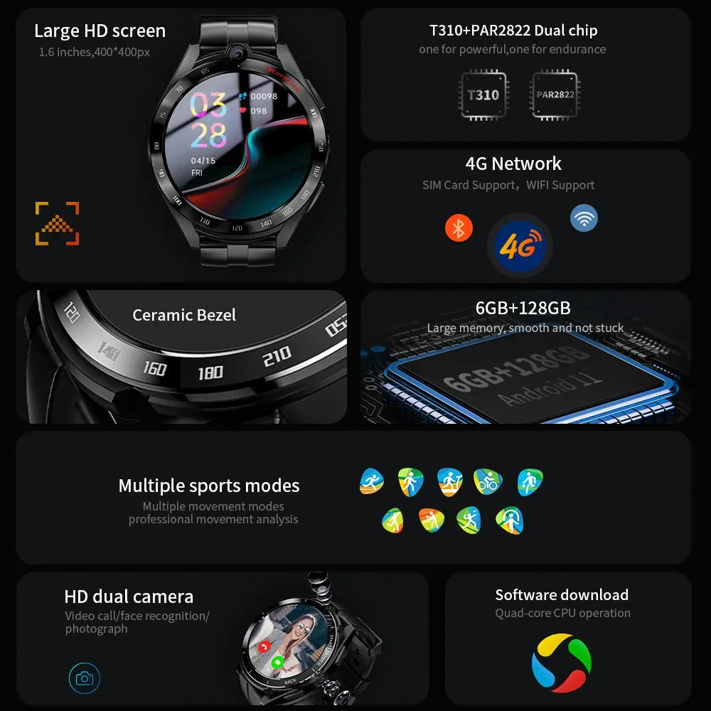 Dual Camera Wifi GPS Heart Rate Monitor Activity Tracker Smartwatch