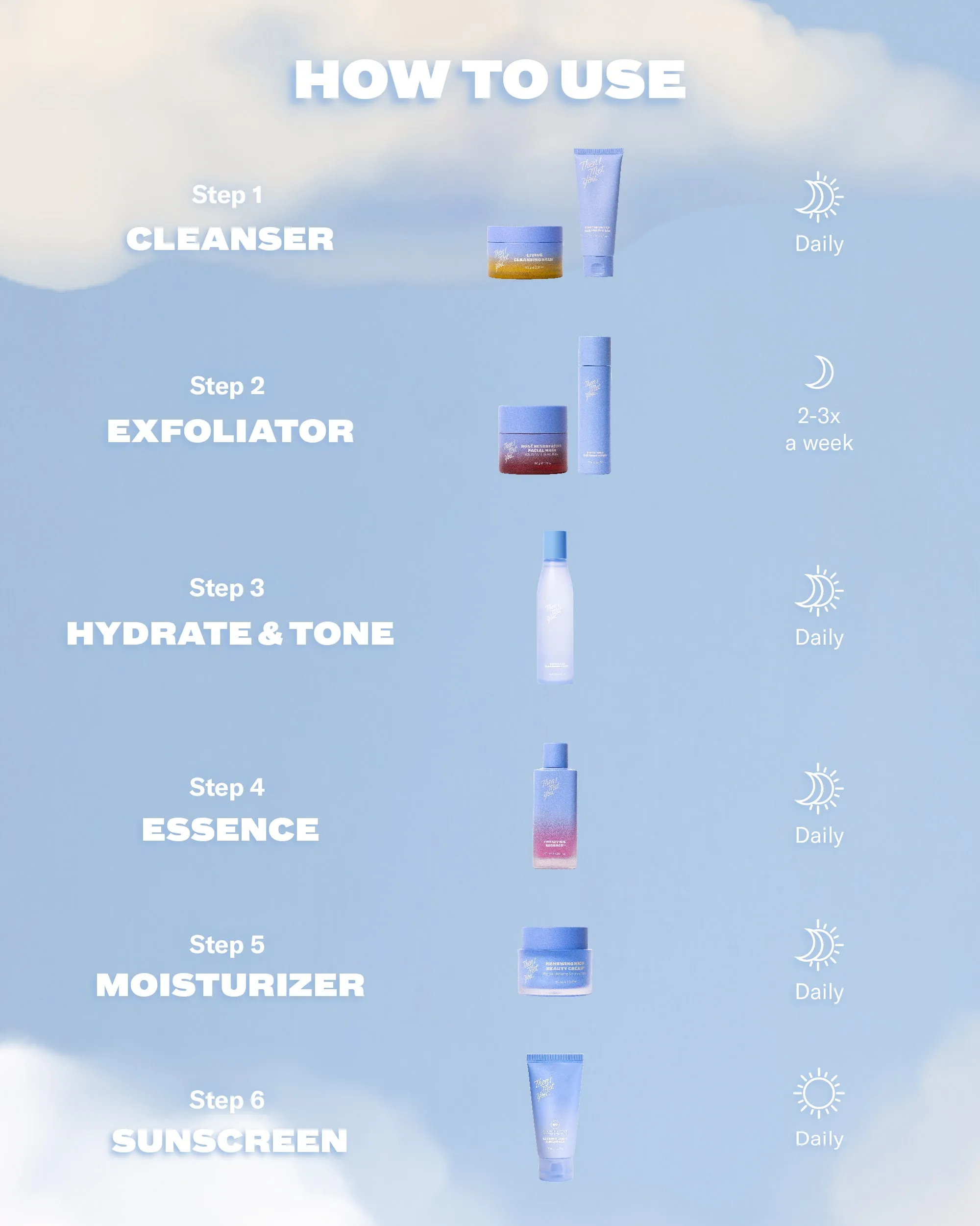 Essence Light Sunscreen SPF 50