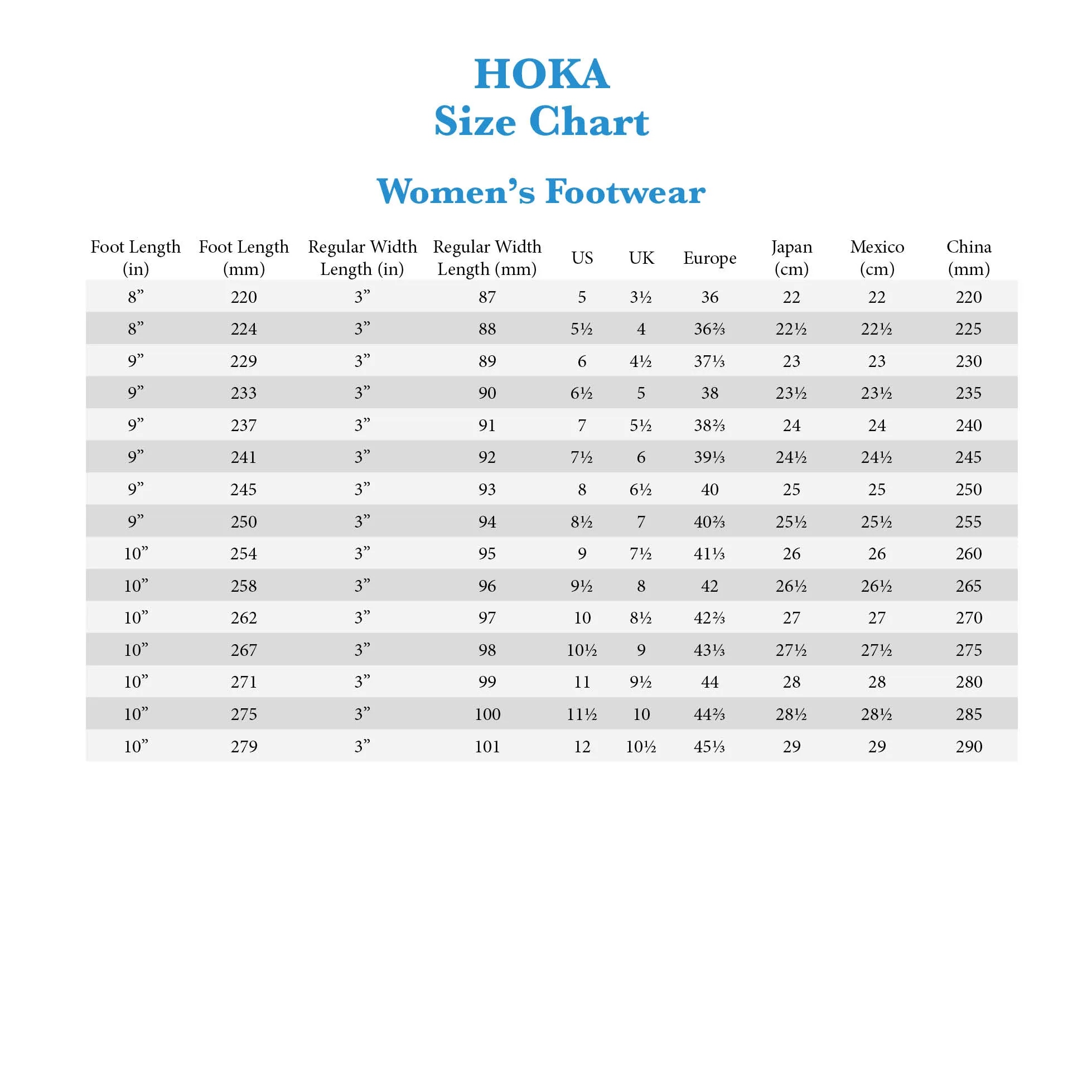 Hoka Trail Code GORE-TEX®