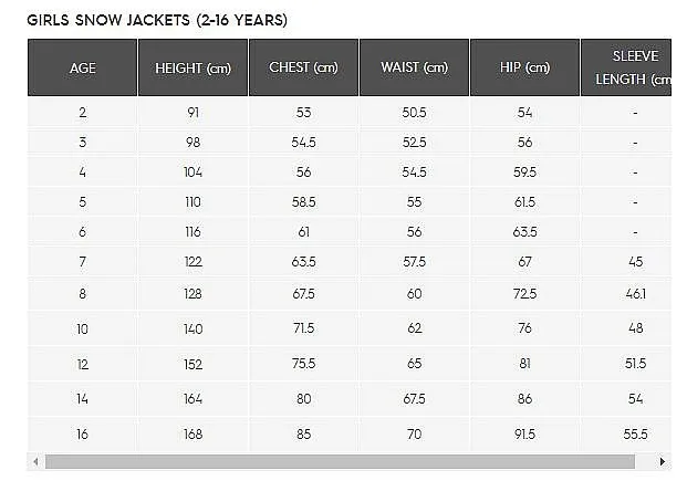 jacket Roxy Roxy Jetty - KVJ5/True Black Sapin Rg - girl´s