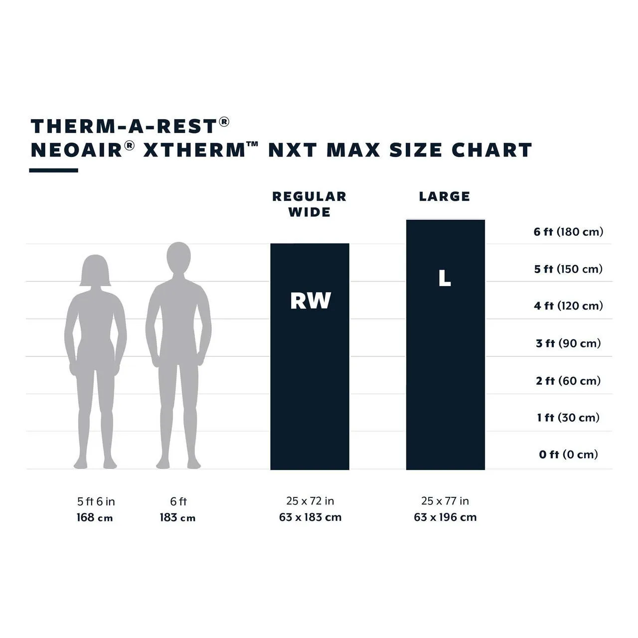 NeoAir XTherm NXT MAX Large Sleeping Mat
