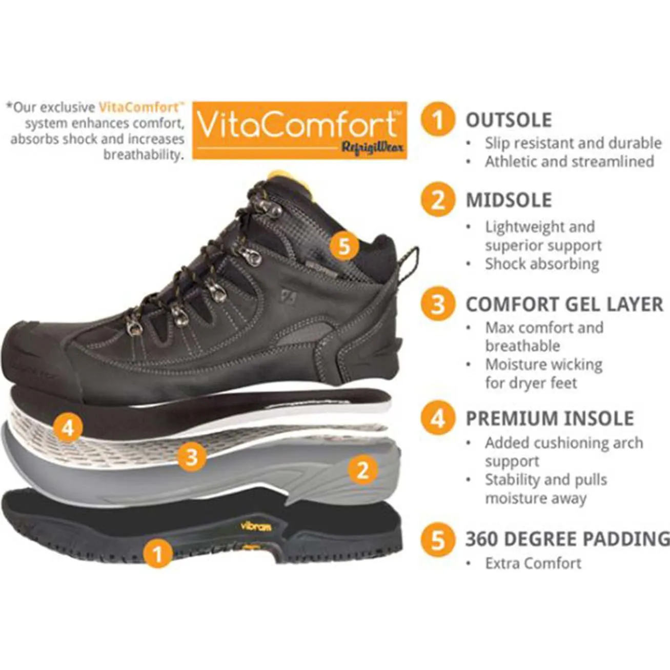 RefrigiWear Extreme Freezer CSA-Approved Composite Toe Puncture-Resistant Waterproof 1,200g Insulated Work Boot