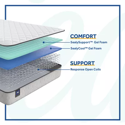 Sealy® Masterbrand Essentials MacDonnell Firm Tight Top - Mattress And Box Spring