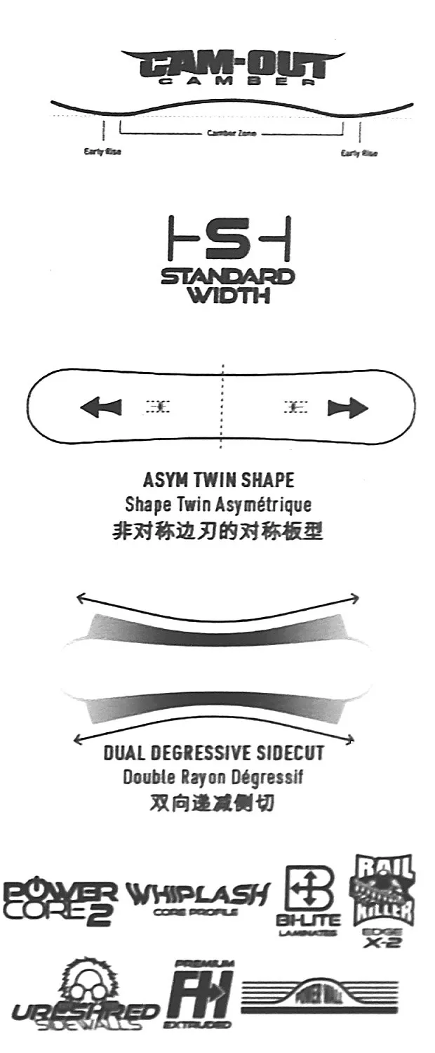 snowboard Nitro Optisym X Eivy - Assorted - women´s