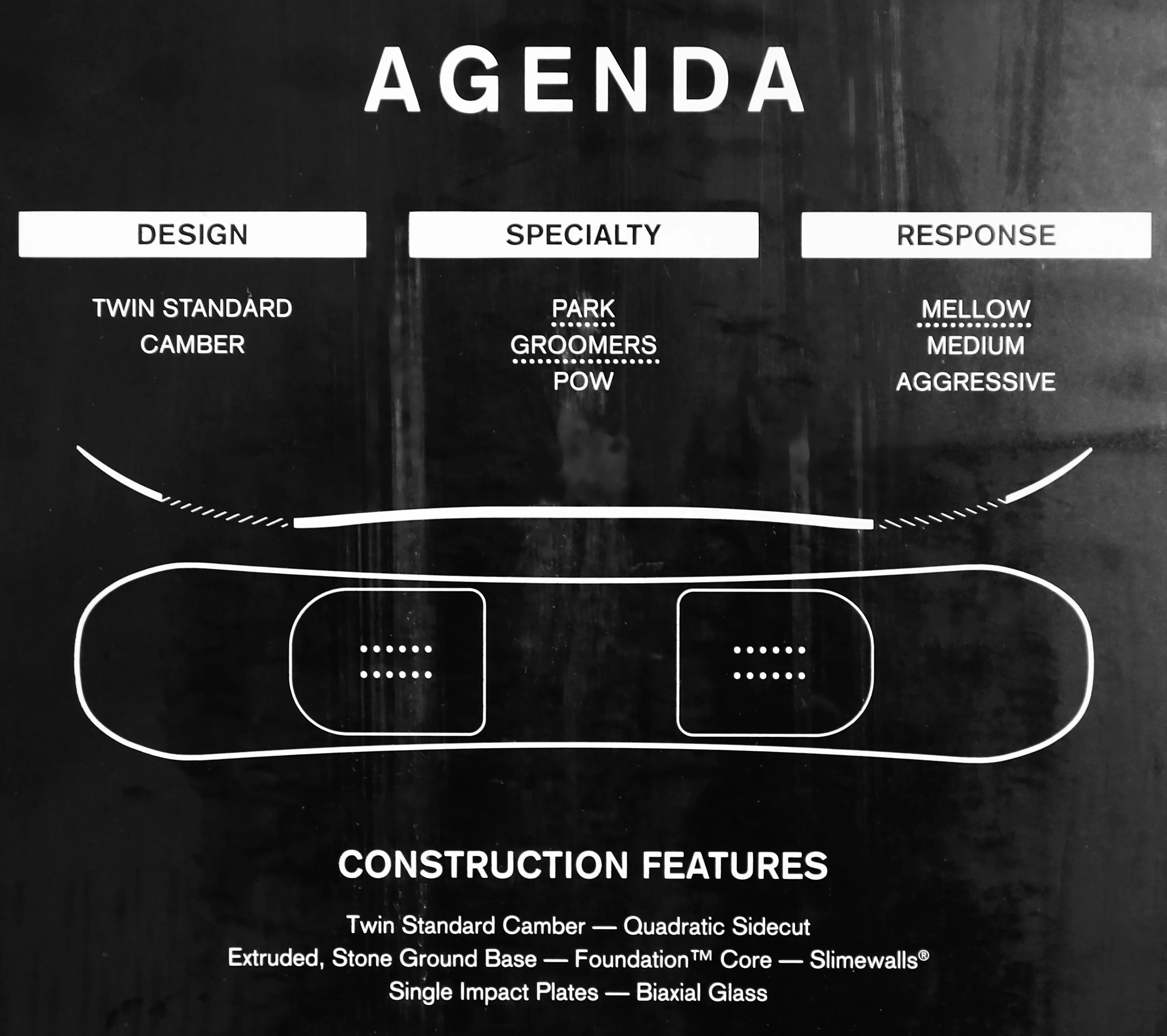 snowboard Ride Agenda Wide - Assorted - men´s
