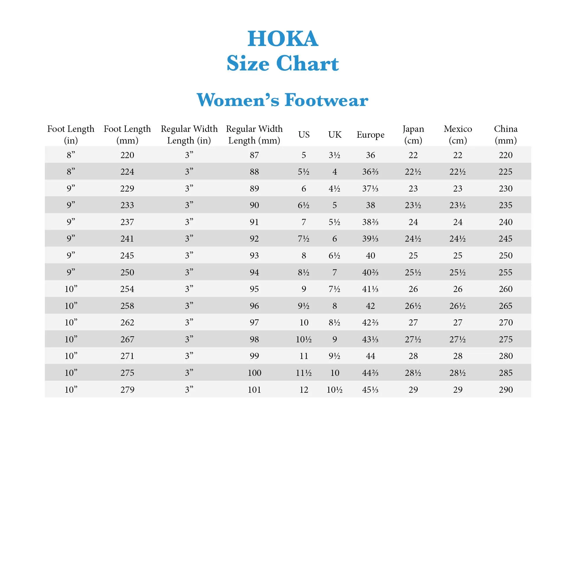 WOMEN'S HOKA TRANSPORT | WHITE / WHITE